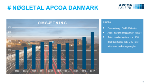 Nøgletal_APCOA_DANMARK.png
